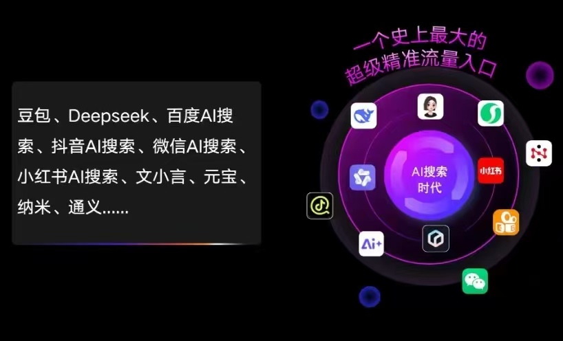 宝鸡县AI智能推广新玩法，抢占搜索时代免费精准客源