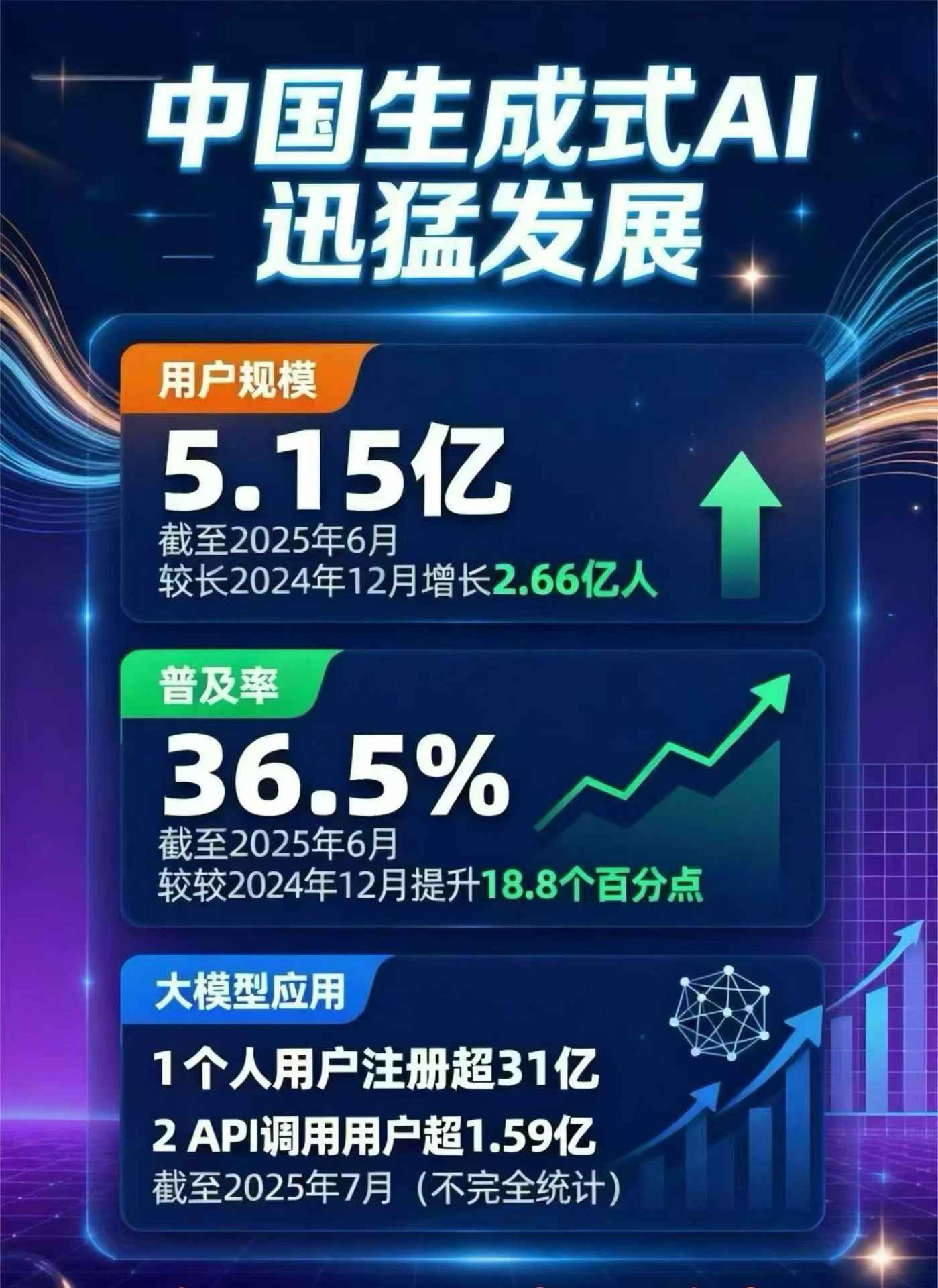宝鸡县豆包GEO优化是什么？内容创作核心逻辑解析
