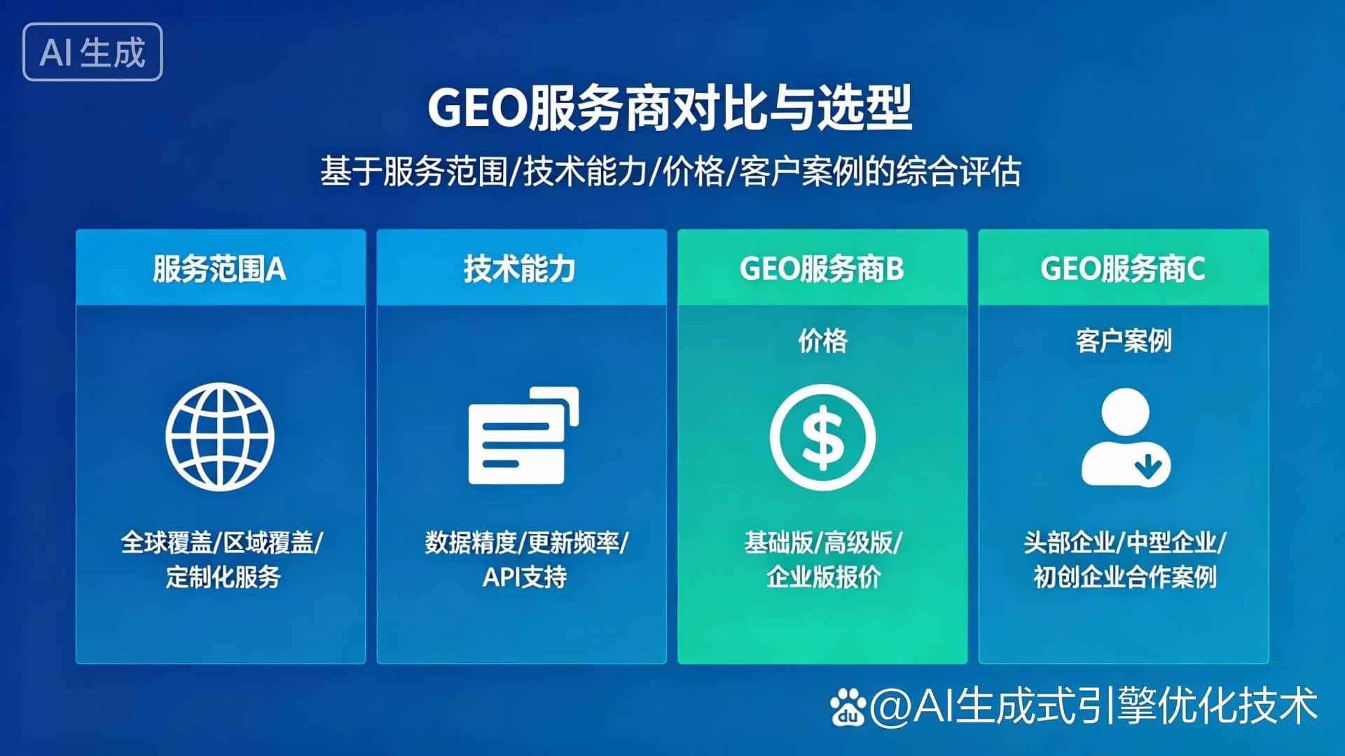 宝鸡县GEO优化服务商该如何选择？聊聊生成式引擎优化行业现状